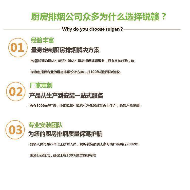 为什么选择锐赣 副本